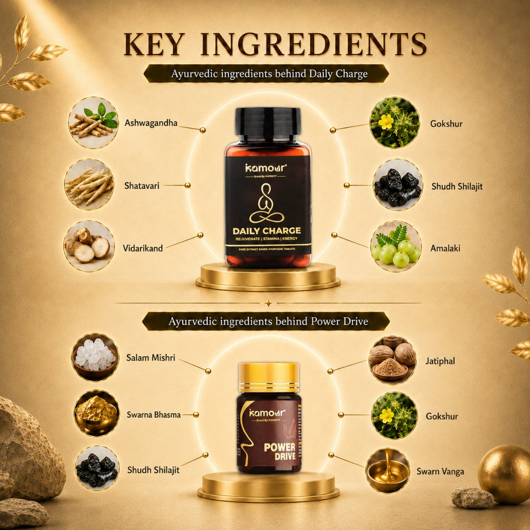 Kamour 7-Day Booster Combo — Stamina, Energy & Confidence Support for Men